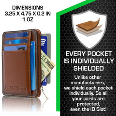 RFID Secure Ultimate Mini Wallet