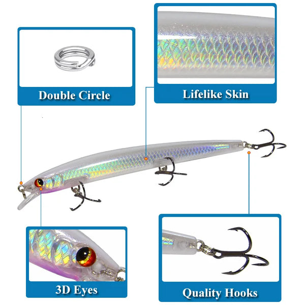 Minnow Fishing Lure Weights 14.5g Long Throw Bait Fish Isca Artificial Fishing Lures 2019 Bass Lure Pesca Fish Bait Wobbler