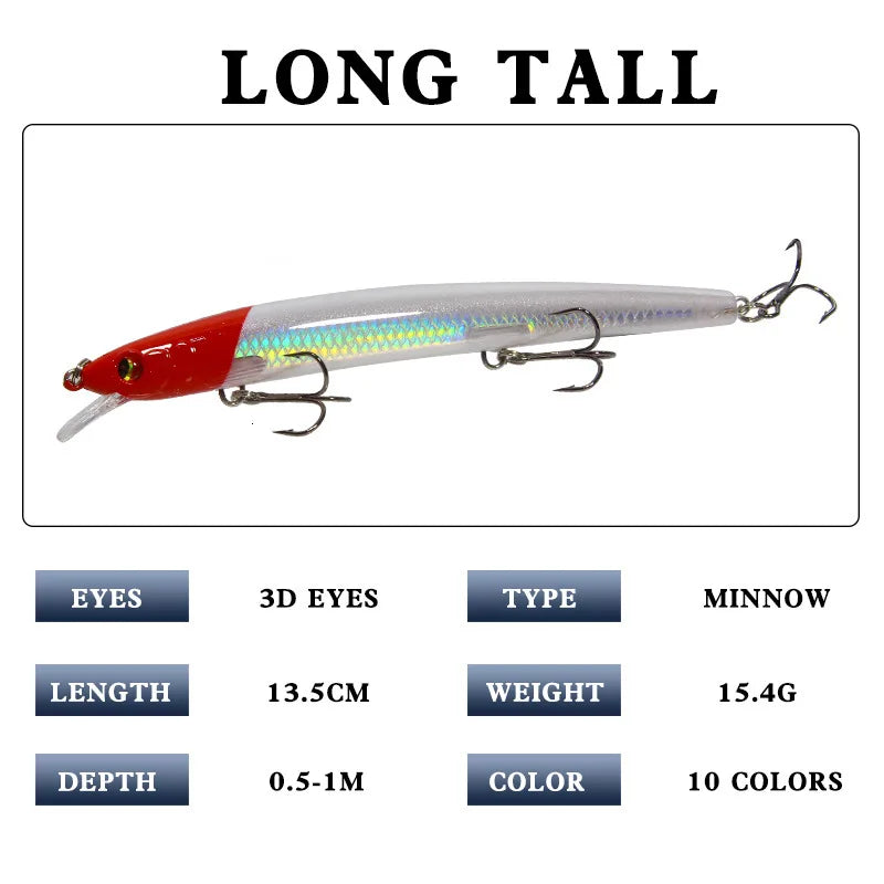 Minnow Fishing Lure Weights 14.5g Long Throw Bait Fish Isca Artificial Fishing Lures 2019 Bass Lure Pesca Fish Bait Wobbler
