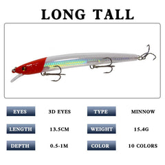 Minnow Fishing Lure Weights 14.5g Long Throw Bait Fish Isca Artificial Fishing Lures 2019 Bass Lure Pesca Fish Bait Wobbler