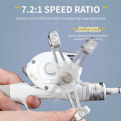 HAUT TON ET baitcaster Reel,4+1BB 7.2:1Gear Ratio,15Lbs Drag system,For fresh water baitcasting Reel fishing