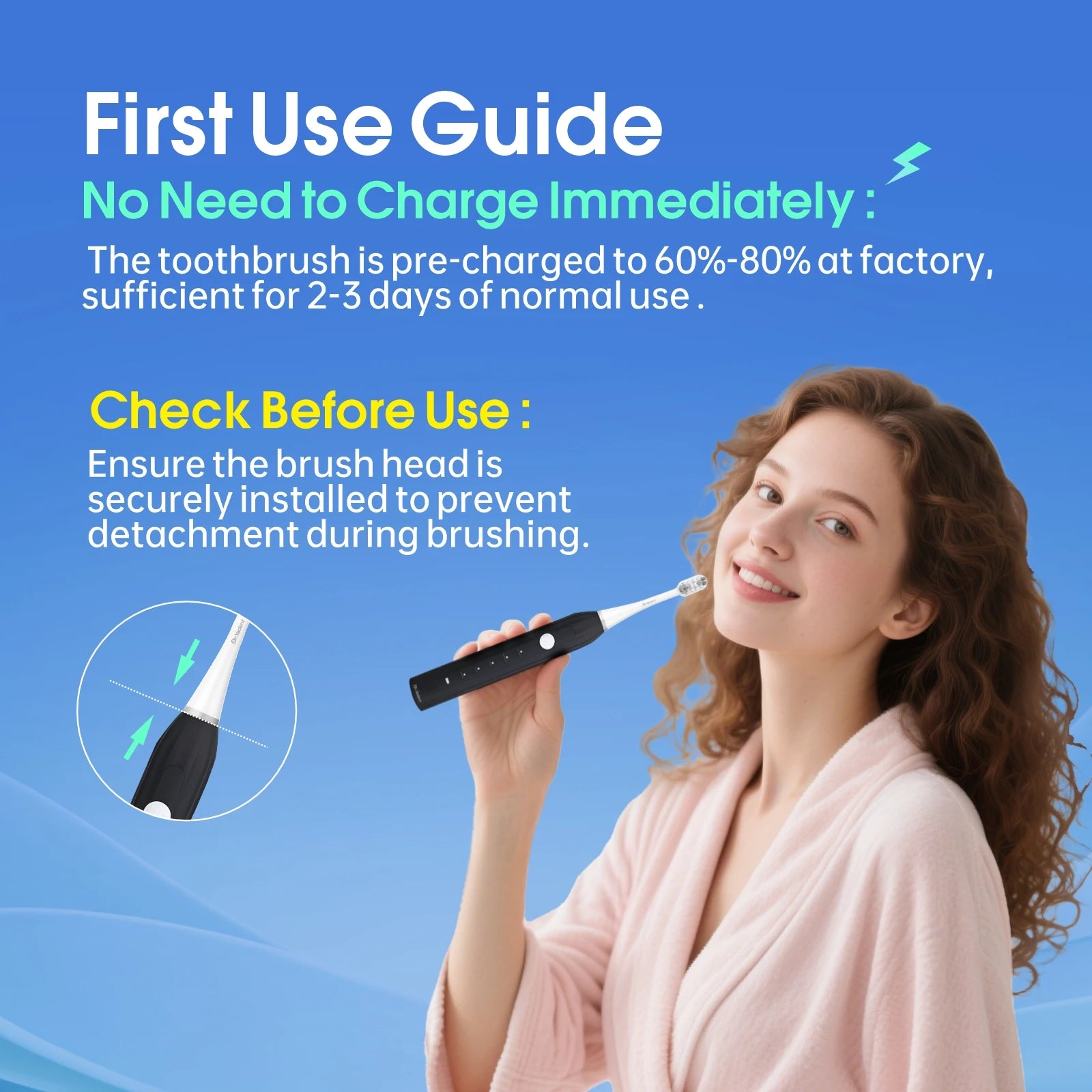 Dr.Yadent Electric Toothbrush Oral Toothbrush for Sensitive Gum 5 Modes IPX7 45Days Battery Life TypeC Charging Valentine's Gift