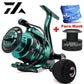 VWVIVIDWORLD,High Quality,Double Spool,Fishing Reel,Alloy Gear Ratio,High Speed,Spinning Reel,Casting reel,Carp Saltwater