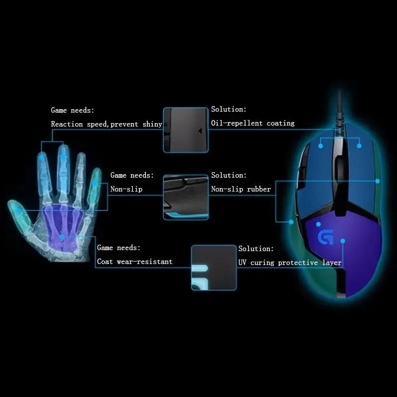 Logitech G402 Programmable Gaming Mouse, Anti-Slip and Sweat-Resistant, High Precision, Essential for PUBG and LOL Beginners