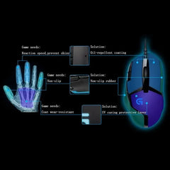 Logitech G402 Programmable Gaming Mouse, Anti-Slip and Sweat-Resistant, High Precision, Essential for PUBG and LOL Beginners