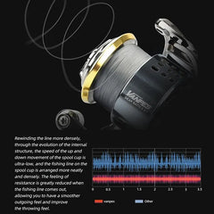 MEREDITH VANPES Series Rust Free And Smooth Bearing 5.0:1 Fishing Reel Drag System 8Kg Max Power Spinning Wheel Fishing Coil