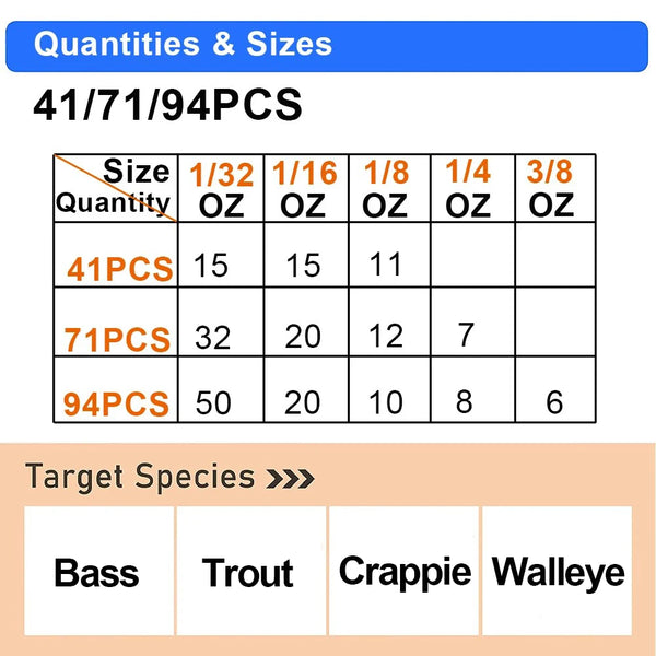 41/71/94PCS Round Jig Heads for Fishing Painted jigheads saltwater Fishing Jig head Hooks weighted worm hooks for bass fishing