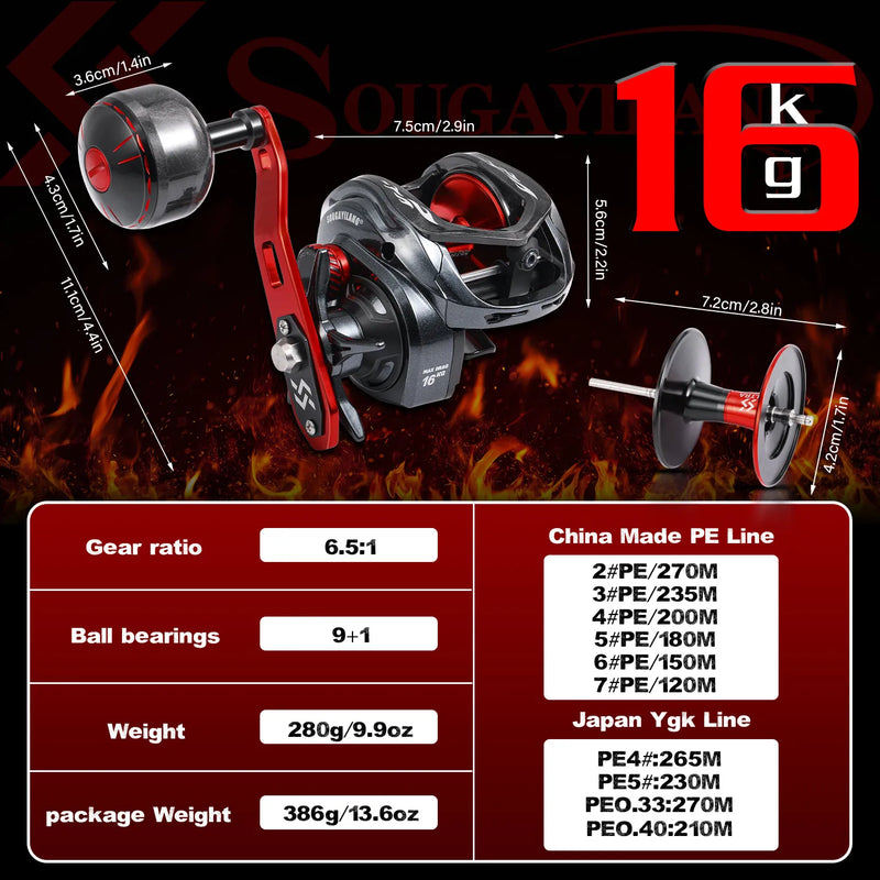 Sougayilang CDS 400 Baitcasting Reel 6.5:1 Gear Ratio 9+1 BB Carbon Fiber Body Max Drag 16KG Single Power Handle Fishing Reel