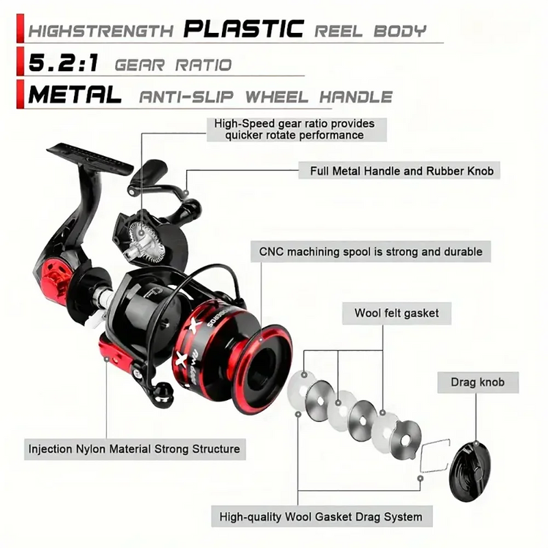 PROBEROS Fishing Reel 5.2:1 1000-6000 Max Drag 9KG Spinning Reels Metal Spool Reel drag fishing reel,Fishing Accessories