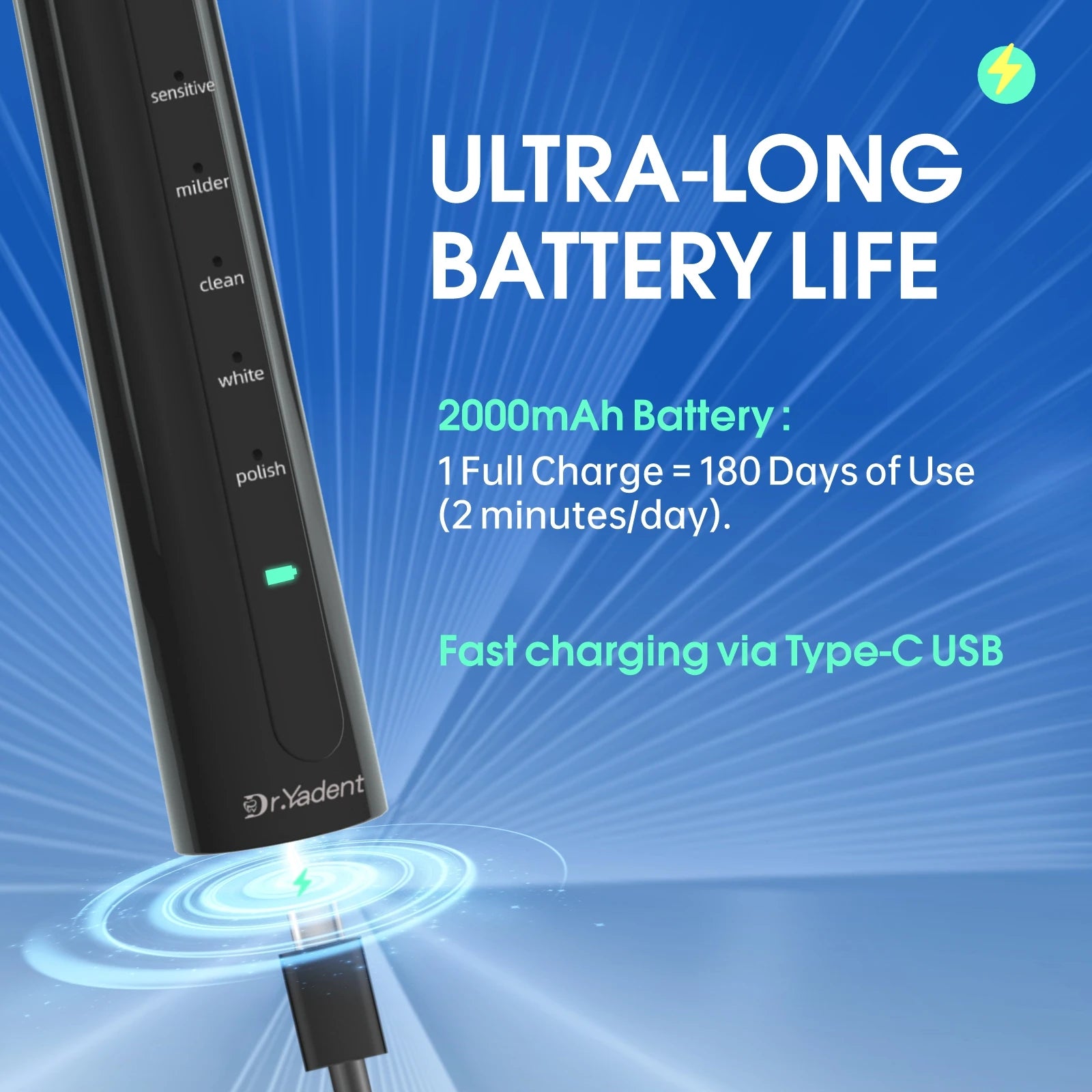 Dr.Yadent Electric Toothbrush Oral Toothbrush for Sensitive Gum 5 Modes IPX7 45Days Battery Life TypeC Charging Valentine's Gift