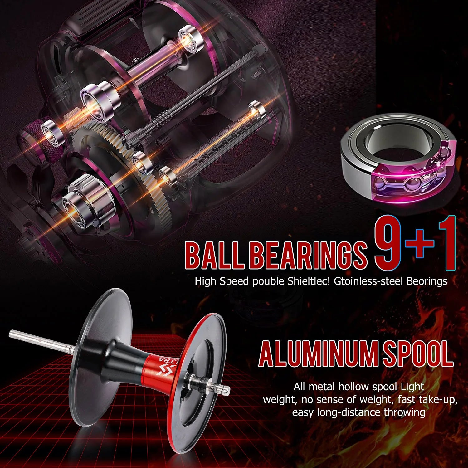 Sougayilang CDS 400 Baitcasting Reel 6.5:1 Gear Ratio 9+1 BB Carbon Fiber Body Max Drag 16KG Single Power Handle Fishing Reel