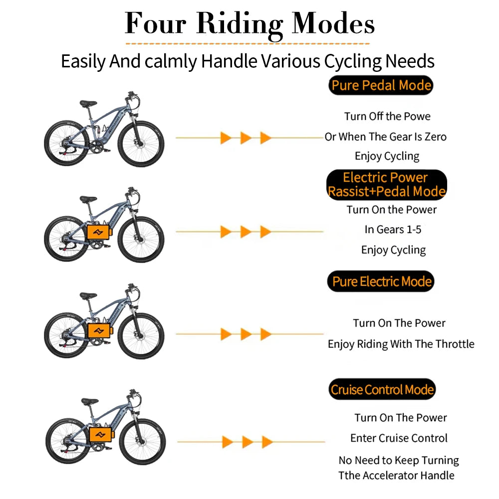 Nathaniel electric bike,27.5