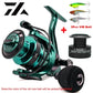 VWVIVIDWORLD,High Quality,Double Spool,Fishing Reel,Alloy Gear Ratio,High Speed,Spinning Reel,Casting reel,Carp Saltwater
