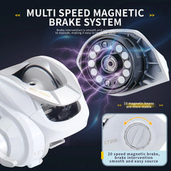 HAUT TON ET baitcaster Reel,4+1BB 7.2:1Gear Ratio,15Lbs Drag system,For fresh water baitcasting Reel fishing