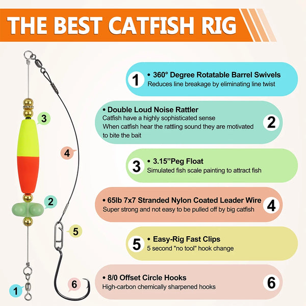 1Pcs Catfish Float Rigs Catfish Tackle Rattling Cork Peg Floats Bait Rigs with Rattle Beads Octopus Circle Hooks Crane Swivels